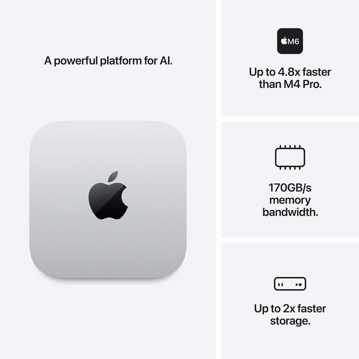 Mac Mini - M6 12-core CPU 12-core GPU - 32GB Memory - 2TB Storage - 2.5 Gigabit Ethernet