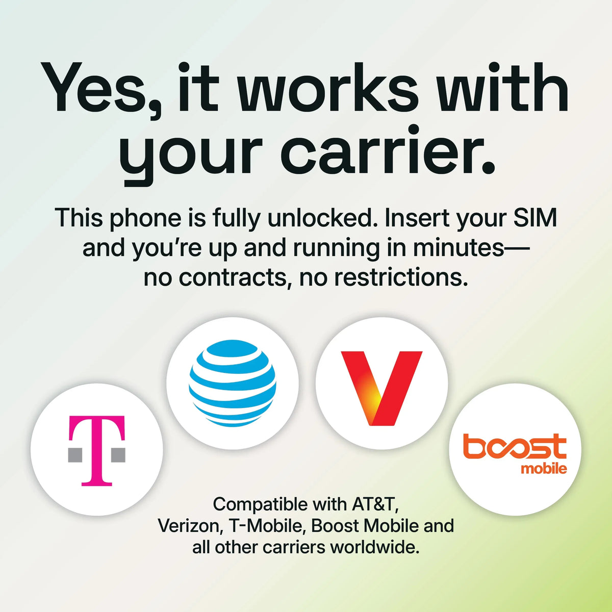 iPhone 14 Plus Purple 128GB (Unlocked)