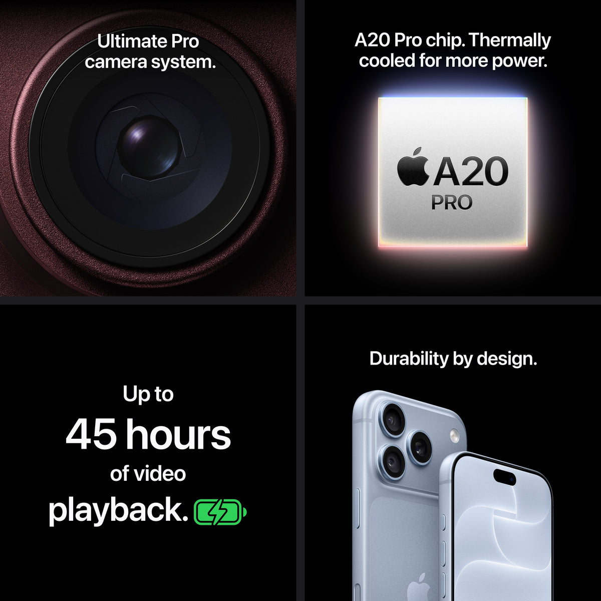 iPhone 18 Pro - 512GB - Glacier (Unlocked)